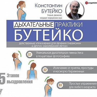 Дыхательные практики Бутейко