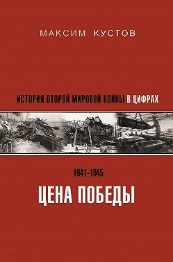 Цена Победы. История Второй мировой войны в цифрах