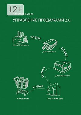 Управление продажами 2.0. А на самом деле управление покупками