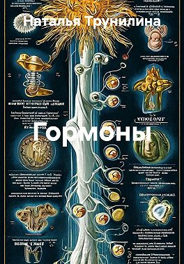 Гормоны
