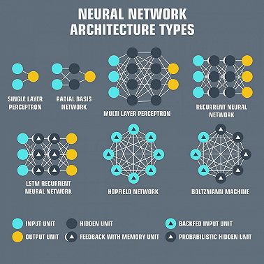 Нейросети и машинное обучение, дайджест 03.06.2025 #ChatGPT #ИИ #ИскусственныйИнтеллект #Нейросети