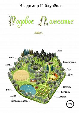 Родовое поместье это…