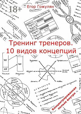 Тренинг тренеров. 10 видов концепций