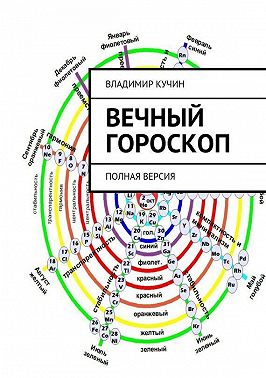 Вечный гороскоп. Полная версия