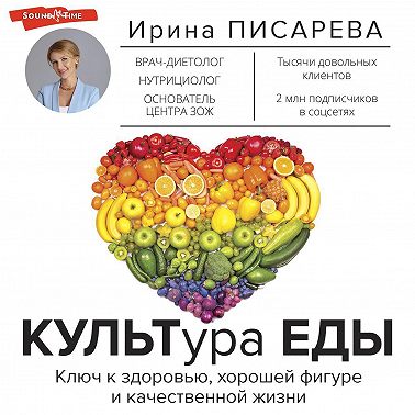КУЛЬТура ЕДЫ