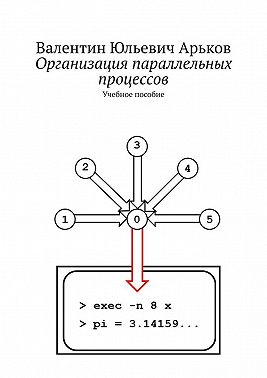 Организация параллельных процессов. Учебное пособие