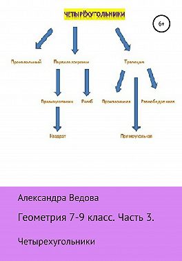 Геометрия 7-9 класс. Часть 3