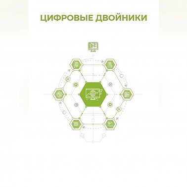 Цифровые двойники