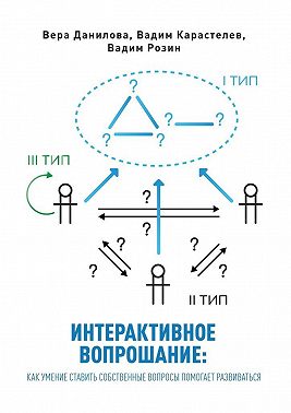 Интерактивное вопрошание: как умение ставить собственные вопросы помогает развиваться