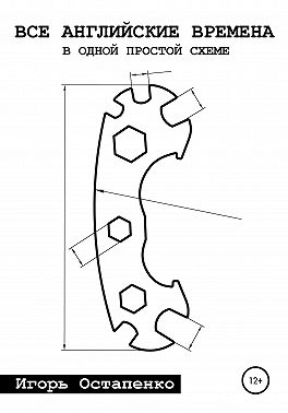 Все английские времена в одной простой схеме