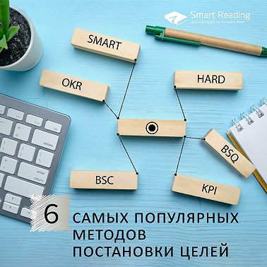 6 самых популярных методов постановки целей