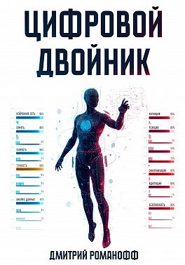 Цифровой двойник