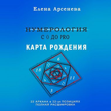 Нумерология с 0 до PRO. Карта рождения