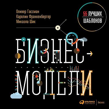 Бизнес-модели: 55 лучших шаблонов