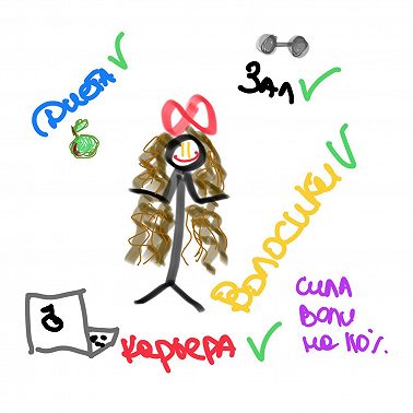 Про Силу Воли