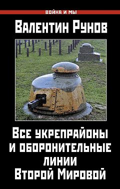 Все укрепрайоны и оборонительные линии Второй Мировой