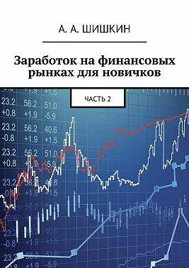 Заработок на финансовых рынках для новичков. Часть 2