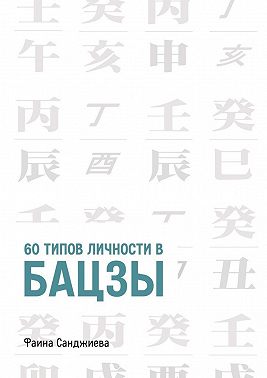 60 типов личности в Бацзы
