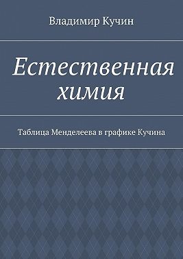 Естественная химия. Таблица Менделеева в графике Кучина