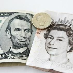 199. The USA/UK Quiz