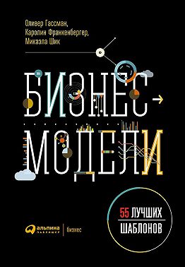 Бизнес-модели: 55 лучших шаблонов