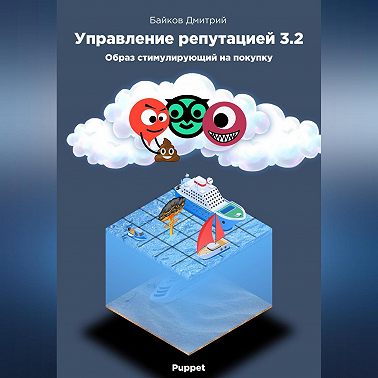 Управление репутацией в интернете 3.2. Образ стимулирующий на покупки