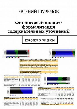 Финансовый анализ: формализация содержательных уточнений. Коротко о главном
