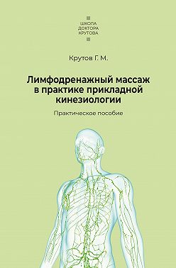 Лимфодренажный массаж в практике прикладной кинезиологии