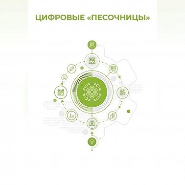 Цифровые «песочницы»